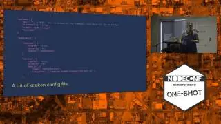 How to read code - Aria Stewart