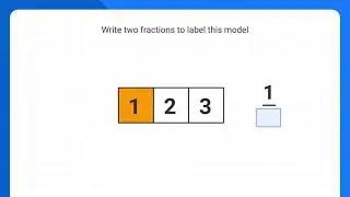 Creating Equivalent Fractions: Visual Models
