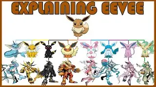 Explaining Digimon: EEVEE DIGIVOLUTION LINE [Digi FanArt #10]