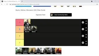 ESO PvP race tier list for Flames of Ambition