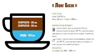 Правильный способ приготовления кофе Лонг Блэк