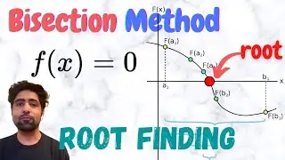 BISECTION Method for ROOT FINDING - Explained with an Example