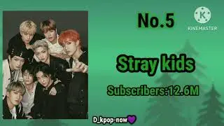 [Top 10] Most subscribed kpop groups on YouTube ⭐💯#kpop #bts