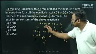 CHEMICAL EQUILIBRIUM (NEET JEE) | Chemical Equilibrium Class 11