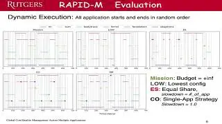 Global Cost/Quality Management across Multiple Applications (Teaser, ESEC/FSE 2020)