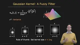 Linear Image Filters | Image Processing I