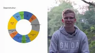 ETF-Portfolio diversifiziert: Depotvorstellung!