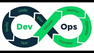 What is DevOps?  How does DevOps work? DevOps Tutorial | Introduction to DevOps