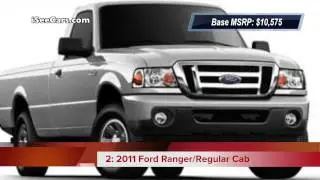 Top 5 Used Trucks with the Best Gas Mileage