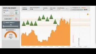 60 тысяч за три минуты,учись друг  IQ OPTION