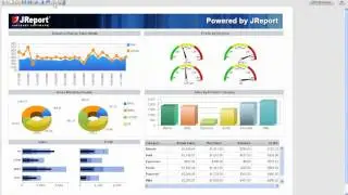 Web Based Reporting - JReport Dashboard Demo