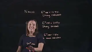 Oxidants and reductants - predicting the strength of an oxidant and reductant