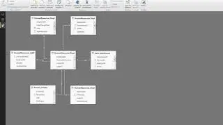 2# IMPORT DE DONNE D'UNE BASE MS ACCESS DANS POWER BI