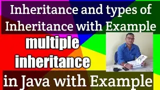 What is Inheritance | Types of inheritance with example in java (Hindi)