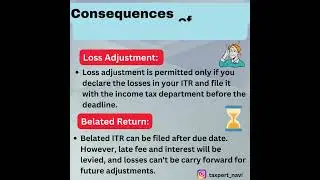 Due dates of ITR Filling AY 2023 24