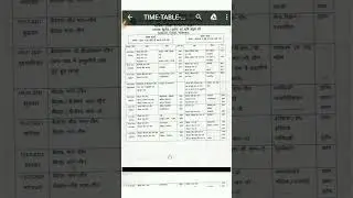 Ba Bsc B.com Time Table 2021 | vbspu time table 2021 | 