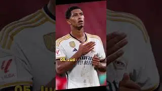 Top 10  Best Football Player In The World 2023 