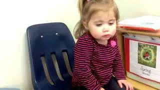Positive & Negative Reinforcement/Punishment in the Classroom