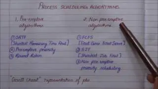 Process scheduling algorithms (1)