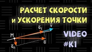 Determination of speed and acceleration of a point and trajectory