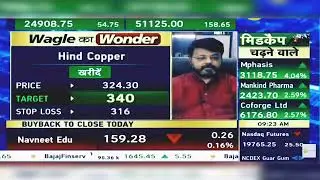 Hind Copper Share News: Hind Copper Share Latest News Today | Hind Copper Share | 26th August 2024
