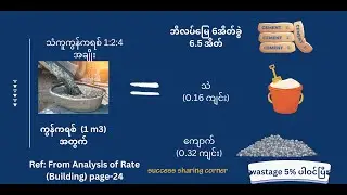 ကွန်ကရစ် 1m3 မှာ ဘိလပ်မြေ သဲ ကျောက် ဘယ်လောက်ကုန်မလဲ ???