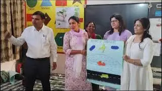 Means Of Transport by Activity or Using Chart #trending #transport #viral #vijay #teaching #balvatik