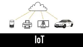 Internet of Things (IoT) Explained in 3 minutes