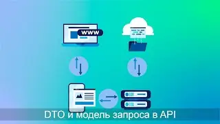 02  Разработка WEB сайта,  ASP.NET Core MVC (.NET 7),  DTO и модель запроса в API для WEB приложения