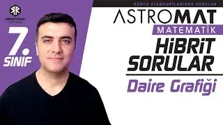 Astromat 7. Sınıf Hibrit Sorular - Test 37 - Daire Grafiği