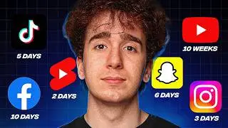 How Long it Takes to Get Monetized on EVERY Platform