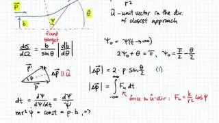 Rutherford Scattering