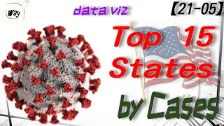 [COVID-19] Top 15 State of United States by Total Cases