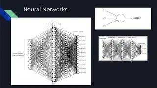 APCS Final Project: TensorFlow - Python Image Recognition