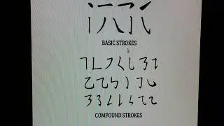 Как научиться быстро писать по-китайски!