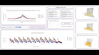 Revolutionizing Architectural Decision-Making: Web-Based Visualization Tool Overview