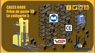 Prise de poste 3D CACES R489 Catégorie 5