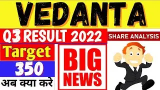Vedanta Share Q3 Result / Vedaanta Latest News / Vedanta Share Price Target / Vedanta Share Analysis