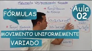 Uniformly Varied Motion (Formulas and Examples)