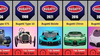 Comparison - Bugatti Speed Evolution 2024 | Evolution Of Bugatti Speed 1908-2024