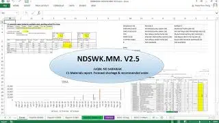 NDSWK.MM. Part 1. Introduction to JVQM C1 Materials Report, NDSWK.MM
