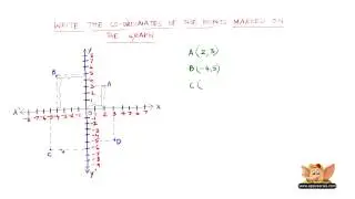 How to find the coordinates of points ?