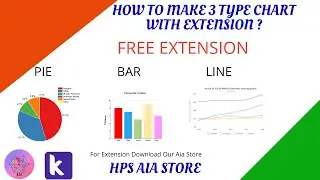 How To Make Chart Design in Kodular With Extension #appkoder  #kartikparmar