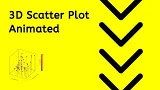 Create 3D Scatter Plot -- Python Plotly