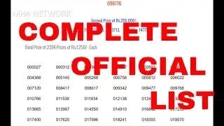 200 Prize Bond Complete Draw List 15 September 2020 | Aj Ki Qurandazi Ki Mukamal List