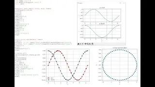 2D Plots using matplotlib (All You Need to Know)