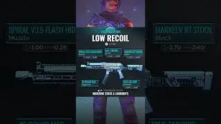 the BEST WARZONE 2 SMG'S to use RIGHT NOW!!! 😲 