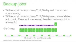 UserCon 2016: Veeam