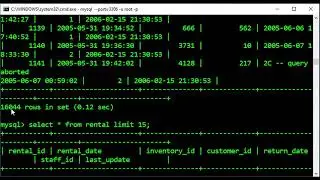MYSQL P9 Distinct