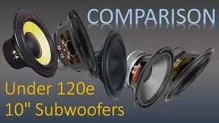 Best budget 10 Inch Subwoofer | Comparison